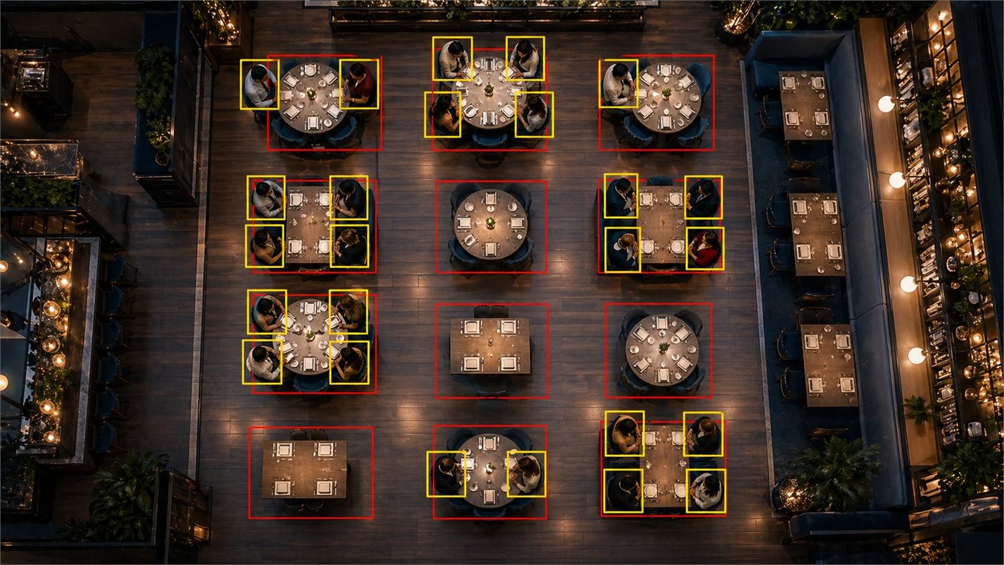 How Table Service looks the tables